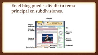 En el blog puedes dividir tu tema
principal en subdivisiones.
 