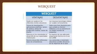 WEBQUEST
 
