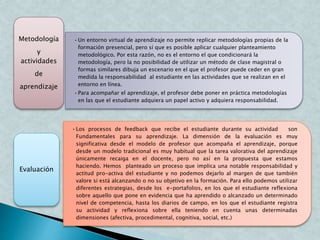 •Un entorno virtual de aprendizaje no permite replicar metodologías propias de la
formación presencial, pero sí que es posible aplicar cualquier planteamiento
metodológico. Por esta razón, no es el entorno el que condicionará la
metodología, pero la no posibilidad de utilizar un método de clase magistral o
formas similares dibuja un escenario en el que el profesor puede ceder en gran
medida la responsabilidad al estudiante en las actividades que se realizan en el
entorno en línea.
•Para acompañar el aprendizaje, el profesor debe poner en práctica metodologías
en las que el estudiante adquiera un papel activo y adquiera responsabilidad.
Metodología
y
actividades
de
aprendizaje
•Los procesos de feedback que recibe el estudiante durante su actividad son
Fundamentales para su aprendizaje. La dimensión de la evaluación es muy
significativa desde el modelo de profesor que acompaña el aprendizaje, porque
desde un modelo tradicional es muy habitual que la tarea valorativa del aprendizaje
únicamente recaiga en el docente, pero no así en la propuesta que estamos
haciendo. Hemos planteado un proceso que implica una notable responsabilidad y
actitud pro-activa del estudiante y no podemos dejarlo al margen de que también
valore si está alcanzando o no su objetivo en la formación. Para ello podemos utilizar
diferentes estrategias, desde los e-portafolios, en los que el estudiante reflexiona
sobre aquello que pone en evidencia que ha aprendido o alcanzado un determinado
nivel de competencia, hasta los diarios de campo, en los que el estudiante registra
su actividad y reflexiona sobre ella teniendo en cuenta unas determinadas
dimensiones (afectiva, procedimental, cognitiva, social, etc.)
Evaluación
 
