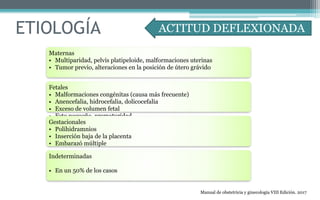 ETIOLOGÍA
Maternas
• Multiparidad, pelvis platipeloide, malformaciones uterinas
• Tumor previo, alteraciones en la posición de útero grávido
Fetales
• Malformaciones congénitas (causa más frecuente)
• Anencefalia, hidrocefalia, dolicocefalia
• Exceso de volumen fetal
• Feto pequeño, prematuridad
Gestacionales
• Polihidramnios
• Inserción baja de la placenta
• Embarazó múltiple
Indeterminadas
• En un 50% de los casos
ACTITUD DEFLEXIONADA
Manual de obstetricia y ginecología VIII Edición. 2017
 