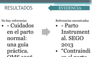 RESULTADOS
No hay referencias
• - Cuidados
en el parto
normal:
una guía
práctica.
Referencias encontradas
• - Parto
Instrument
al. SEGO
2013
• “Contraindi
EVIDENCIA
 