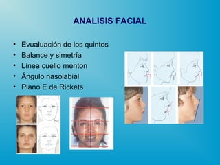 Esquema para la presentacion de casos clinicos | PPT