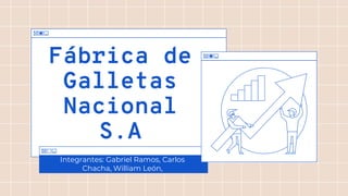 Fábrica de
Galletas
Nacional
S.A
Integrantes: Gabriel Ramos, Carlos
Chacha, William León,
 
