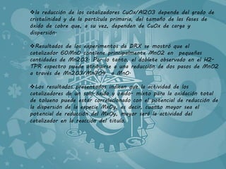 la reducción de los catalizadores CuOx/Al2O3 depende del grado de 
cristalinidad y de la partícula primaria, del tamaño de las fases de 
óxido de cobre que, a su vez, dependen de CuOx de carga y 
dispersión. 
Resultados de los experimentos de DRX se mostró que el 
catalizador 60MnO contiene principalmente MnO2 en pequeñas 
cantidades de Mn2O3. Por lo tanto, el doblete observado en el H2- 
TPR espectro puede atribuirse a una reducción de dos pasos de MnO2 
a través de Mn2O3/Mn3O4 a MnO. 
Los resultados presentados indican que la actividad de los 
catalizadores de un solo-óxido y oxido- mixto para la oxidación total 
de tolueno puede estar correlacionado con el potencial de reducción de 
la dispersión de la especie MxOy, es decir, cuanto mayor sea el 
potencial de reducción del MxOy, mayor será la actividad del 
catalizador en la reacción del titulo. 
 