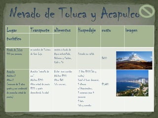 Lugar                     Transporte alimentos                          Hospedaje costo                  imagen
turístico
Nevado de Toluca          en autobús de Turismo   servicio a bordo de
150 por persona.          de Gran Lujo            Agua embotellada,     Entrada por salida
                                                  Refresco y Papitas,                          $600
                                                  Café o Té


Acapulco                  Autobús “estrella de    Bufet tres comidas     2 Días $500(día y
Adultos 2                 oro”                    Adultos $150          noche)
Niños 2                   Adultos $250            Niños $65             Hotel el buen descansó.
(menores de 3 años        Niños mitad de precio   Solo una vez.         1 alberca               $1,680
gratis y con credencial   $125 o gratis                                 c/chapoteadero.
de prescolar mitad de     dependiendo la edad                           1 recamara para 4
precio)                                                                 personas
                                                                        1 baño
                                                                        Sala y comedor
 