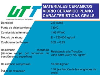 MATERIALES CERAMICOS
VIDRIO CERAMICO PLANO
CARACTERISTICAS GRALS.
Densidad

2.5 kg/m3

Punto de ablandamiento

730ºC

Conductividad térmica

1.05 W/mK

Módulo de Young

E = 720.000 kg/cm2

Coeficiente de Poisson

0.22 – 0.23

Resistencia
mecánica
Resistencia a la Tracción:
(siempre rompe por tensiones de
varía entre 300 y 700 kg/cm2
tracción en su superficie)
Resistencia compresión

10.000 kg/cm2

Índice de refracción

1.52 (es función de las longitudes de
onda)

 