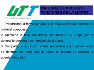 MATERIAL COMPUESTO
FUNCIONES DE LA MATRIZ
1. Proporciona la forma general de la pieza o producto hecho del

material compuesto.
2. Mantiene la fase secundaria incrustada en su lugar, por lo
general la encierra y con frecuencia la oculta.

3. Comparte la carga con la fase secundaria, y en ciertas casos
se deforma de modo que la fuerza la soporta en esencia el
agente reforzador.

 
