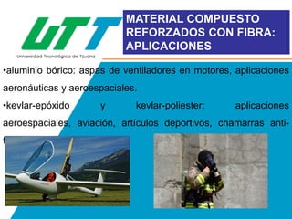 MATERIAL COMPUESTO
REFORZADOS CON FIBRA:
APLICACIONES
•aluminio bórico: aspas de ventiladores en motores, aplicaciones
aeronáuticas y aeroespaciales.
•kevlar-epóxido

y

kevlar-poliester:

aplicaciones

aeroespaciales, aviación, artículos deportivos, chamarras antifuego.

 