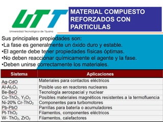 MATERIAL COMPUESTO
REFORZADOS CON
PARTICULAS
Sus principales propiedades son:
•La fase es generalmente un óxido duro y estable.
•El agente debe tener propiedades físicas óptimas.
•No deben reaccionar químicamente el agente y la fase.
•Deben unirse correctamente los materiales.

 