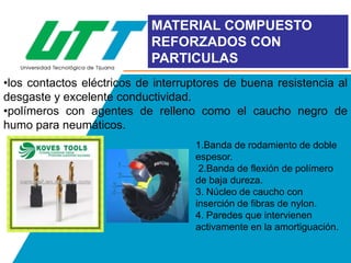 MATERIAL COMPUESTO
REFORZADOS CON
PARTICULAS
•los contactos eléctricos de interruptores de buena resistencia al
desgaste y excelente conductividad.
•polímeros con agentes de relleno como el caucho negro de
humo para neumáticos.
1.Banda de rodamiento de doble
espesor.
2.Banda de flexión de polímero
de baja dureza.
3. Núcleo de caucho con
inserción de fibras de nylon.
4. Paredes que intervienen
activamente en la amortiguación.

 