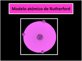 Modelo atómico de Rutherford
 
