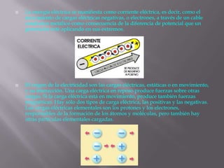  La energía eléctrica se manifiesta como corriente eléctrica, es decir, como el
movimiento de cargas eléctricas negativas, o electrones, a través de un cable
conductor metálico como consecuencia de la diferencia de potencial que un
generador esté aplicando en sus extremos.
 El origen de la electricidad son las cargas eléctricas, estáticas o en movimiento,
y su interacción. Una carga eléctrica en reposo produce fuerzas sobre otras
cargas. Si la carga eléctrica está en movimiento, produce también fuerzas
magnéticas. Hay sólo dos tipos de carga eléctrica, las positivas y las negativas.
Las cargas eléctricas elementales son los protones y los electrones,
responsables de la formación de los átomos y moléculas, pero también hay
otras partículas elementales cargadas.
 