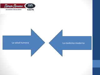 La salud humana La medicina moderna
 