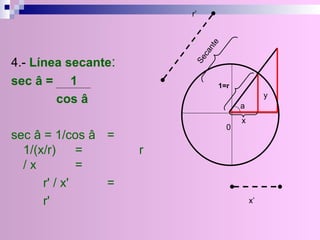 4.-  Línea secante :   sec â =  1 cos â    sec â = 1/cos â = 1/(x/r)  = r / x =  r' / x'  =  r' 0 1=r x y a r’ x’ Secante 