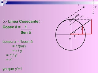 0 x y 5.-  Línea Cosecante :   Cosec â =  1 Sen â  cosec a = 1/sen â = 1/(y/r) = r / y = r' / y’ = r'  ya que y'=1 a r’ y’ Cosecante 