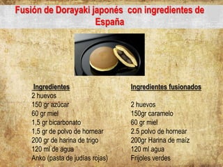 Fusión de Dorayaki japonés con ingredientes de
España
Ingredientes
2 huevos
150 gr azúcar
60 gr miel
1,5 gr bicarbonato
1,5 gr de polvo de hornear
200 gr de harina de trigo
120 ml de agua
Anko (pasta de judías rojas)
Ingredientes fusionados
2 huevos
150gr caramelo
60 gr miel
2.5 polvo de hornear
200gr Harina de maíz
120 ml agua
Frijoles verdes
 
