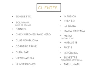 • Benedetto
• Boliviana
Alma de Bolivia
• Cainco
• Chicharrones Ranchero
• Club Kombucha
• Duda Bar
• Hipermaxi S.a
• I3 Inversiones
• In.fusión
• Imba S.A
• La Gaira
• Maria Castaña
• Muelle 18
• Pike´ s
• República
• Silvestre
Panadería artesanal
• Taru_Matú
CLIENTES
• Merci
social Food
• Cordero Prime
 