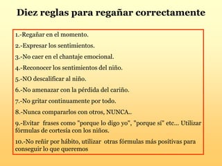 Diez reglas para regañar correctamente
1.-Regañar en el momento.
2.-Expresar los sentimientos.
3.-No caer en el chantaje emocional.
4.-Reconocer los sentimientos del niño.
5.-NO descalificar al niño.
6.-No amenazar con la pérdida del cariño.
7.-No gritar continuamente por todo.
8.-Nunca compararlos con otros, NUNCA..
9.-Evitar frases como "porque lo digo yo", "porque sí" etc... Utilizar
fórmulas de cortesía con los niños.
10.-No reñir por hábito, utilizar otras fórmulas más positivas para
conseguir lo que queremos
 