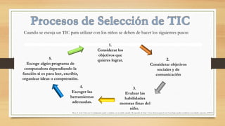 Cuando se escoja un TIC para utilizar con los niños se deben de hacer los siguientes pasos:
1.
Considerar los
objetivos que
quieres lograr. 2.
Considerar objetivos
sociales y de
comunicación
3.
Evaluar las
habilidades
motoras finas del
niño.
4.
Escoger las
herramientas
adecuadas.
5.
Escoge algún programa de
computadora dependiendo la
función si es para leer, escribir,
organizar ideas o comprensión.
Rose, S. (n.d.) Cómo usar la tecnología para ayudar a estudiantes con necesidades especiales. Recuperado de http://www.ehowenespanol.com/tecnologia-ayudar-estudiantes-necesidades-espcomo_433013/
 