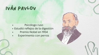 IvÁn pavlov
IvÁn pavlov
Psicólogo ruso
Estudió reflejos de la digestión
Premio Nobel en 1904
Experimento con perros
 