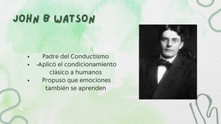 John B Watson
John B Watson
Padre del Conductismo
•Aplicó el condicionamiento
clásico a humanos
Propuso que emociones
también se aprenden
 