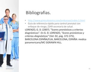 Bibliografias.
• http://www.ginecobstetra.com/embarazo/index-5.html
• Guía de referencia rápida para control prenatal con
enfoque de riesgo, Z349 secretaria de salud.
LORENZO, G. D. (2007). "Scores pronósticos y criterios
diagnósticos". En G. D. LORENZO, "Scores pronósticos y
criterios diagnósticos" (Vol. 02, pág. 372-375).
BARCELONA ESPAÑA/EUA, BARCELONA, ESPAÑA: medica
panamericana/MC GGRAWN HILL.
10/02/2017 35
 