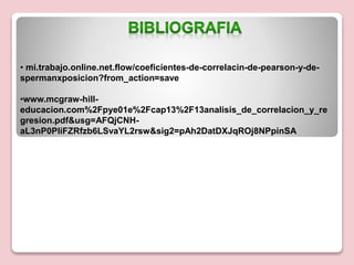 • mi.trabajo.online.net.flow/coeficientes-de-correlacin-de-pearson-y-de-
spermanxposicion?from_action=save
•www.mcgraw-hill-
educacion.com%2Fpye01e%2Fcap13%2F13analisis_de_correlacion_y_re
gresion.pdf&usg=AFQjCNH-
aL3nP0PIiFZRfzb6LSvaYL2rsw&sig2=pAh2DatDXJqROj8NPpinSA
 