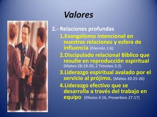 No solo compañerismo