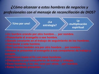 MovilizandoEQUIPOS DE PERSONAS En el lugar donde trabajamos y vivimos para convertirnos en reproductores espirituales.