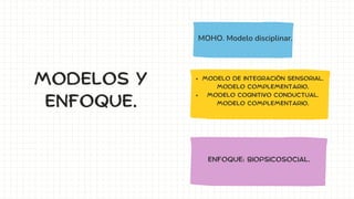 Presentación de Creatividad Infantil Actividades con Niños Doodle ...