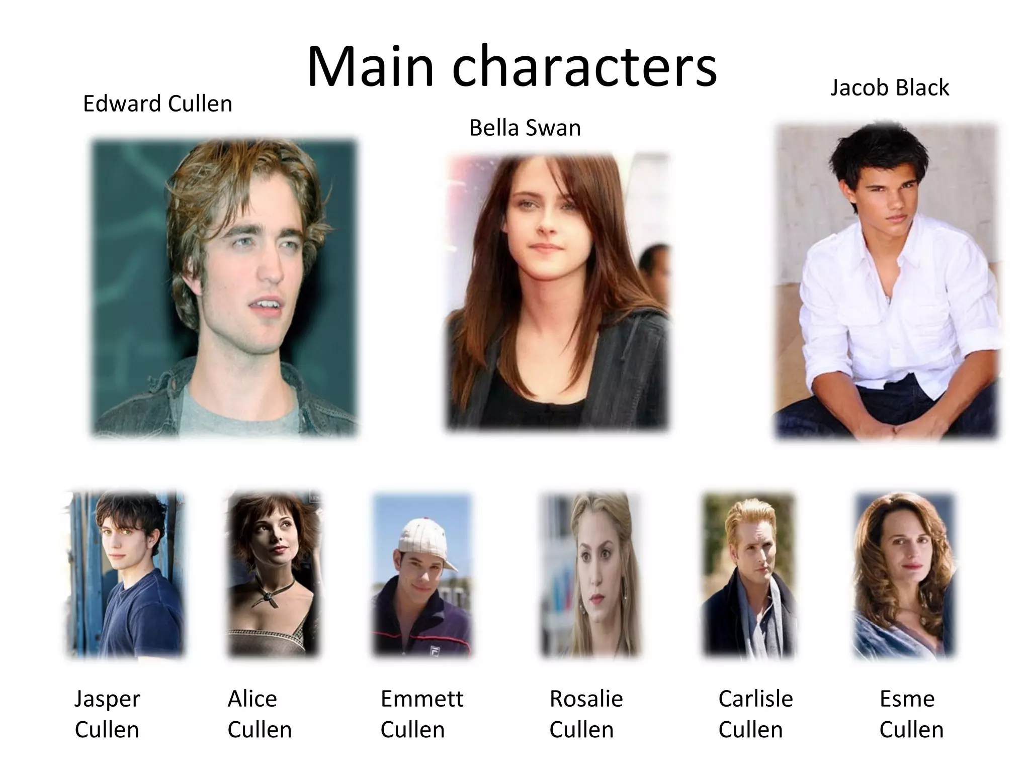 Presentacion De Crepusculo Para Ingles Version2003 | PPT | Movies