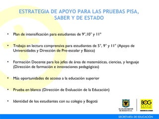 ESTRATEGIA DE APOYO PARA LAS PRUEBAS PISA, SABER Y DE ESTADO Plan de intensificación para estudiantes de 9°,10° y 11º  Trabajo en lectura comprensiva para estudiantes de 5°, 9° y 11° (Apoyo de Universidades y Dirección de Pre-escolar y Básica) Formación Docente para los jefes de área de matemáticas, ciencias, y lenguaje (Dirección de formación e innovaciones pedagógicas) Más oportunidades de acceso a la educación superior Prueba en blanco (Dirección de Evaluación de la Educación) Identidad de los estudiantes con su colegio y Bogotá 