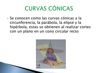    Se conocen como las curvas cónicas a la
    circunferencia, la parábola, la elipse y la
    hipérbola, estas se obtienen al realizar cortes
    con un plano en un cono circular recto
 