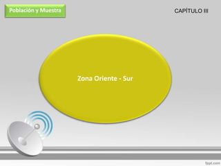 Población y Muestra                        CAPÍTULO III




                      Zona Oriente - Sur
 