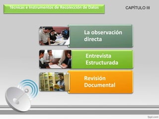 Técnicas e Instrumentos de Recolección de Datos         CAPÍTULO III




                                       La observación
                                       directa

                                        Entrevista
                                        Estructurada

                                       Revisión
                                       Documental
 