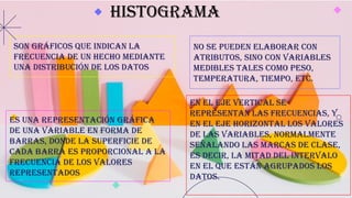 Son gráficos que indican la
frecuencia de un hecho mediante
una distribución de los datos
Es una representación gráfica
de una variable en forma de
barras, donde la superficie de
cada barra es proporcional a la
frecuencia de los valores
representados
No se pueden elaborar con
atributos, sino con variables
medibles tales como peso,
temperatura, tiempo, etc.
En el eje vertical se
representan las frecuencias, y
en el eje horizontal los valores
de las variables, normalmente
señalando las marcas de clase,
es decir, la mitad del intervalo
en el que están agrupados los
datos.
histograma
 