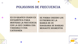 Poligonos de frecuencia
Es un grafico usado en
estadística para
mostrar la frecuencia
con la que cambia una
variable o una
categoría
Se forma uniendo los
extremos de la
barra de un
diagrama de barras
mediante segmentos
 