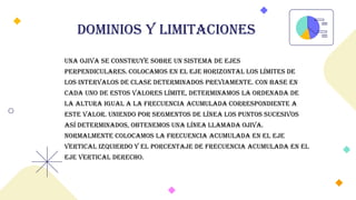 Dominios y limitaciones
Una ojiva se construye sobre un sistema de ejes
perpendiculares. Colocamos en el eje horizontal los límites de
los intervalos de clase determinados previamente. Con base en
cada uno de estos valores límite, determinamos la ordenada de
la altura igual a la frecuencia acumulada correspondiente a
este valor. Uniendo por segmentos de línea los puntos sucesivos
así determinados, obtenemos una línea llamada ojiva.
Normalmente colocamos la frecuencia acumulada en el eje
vertical izquierdo y el porcentaje de frecuencia acumulada en el
eje vertical derecho.
 