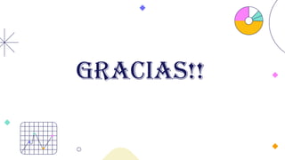 Gracias!!
 