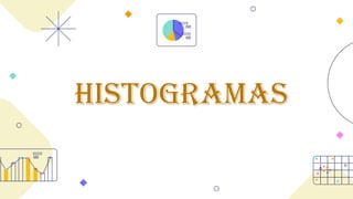 histogramas
 