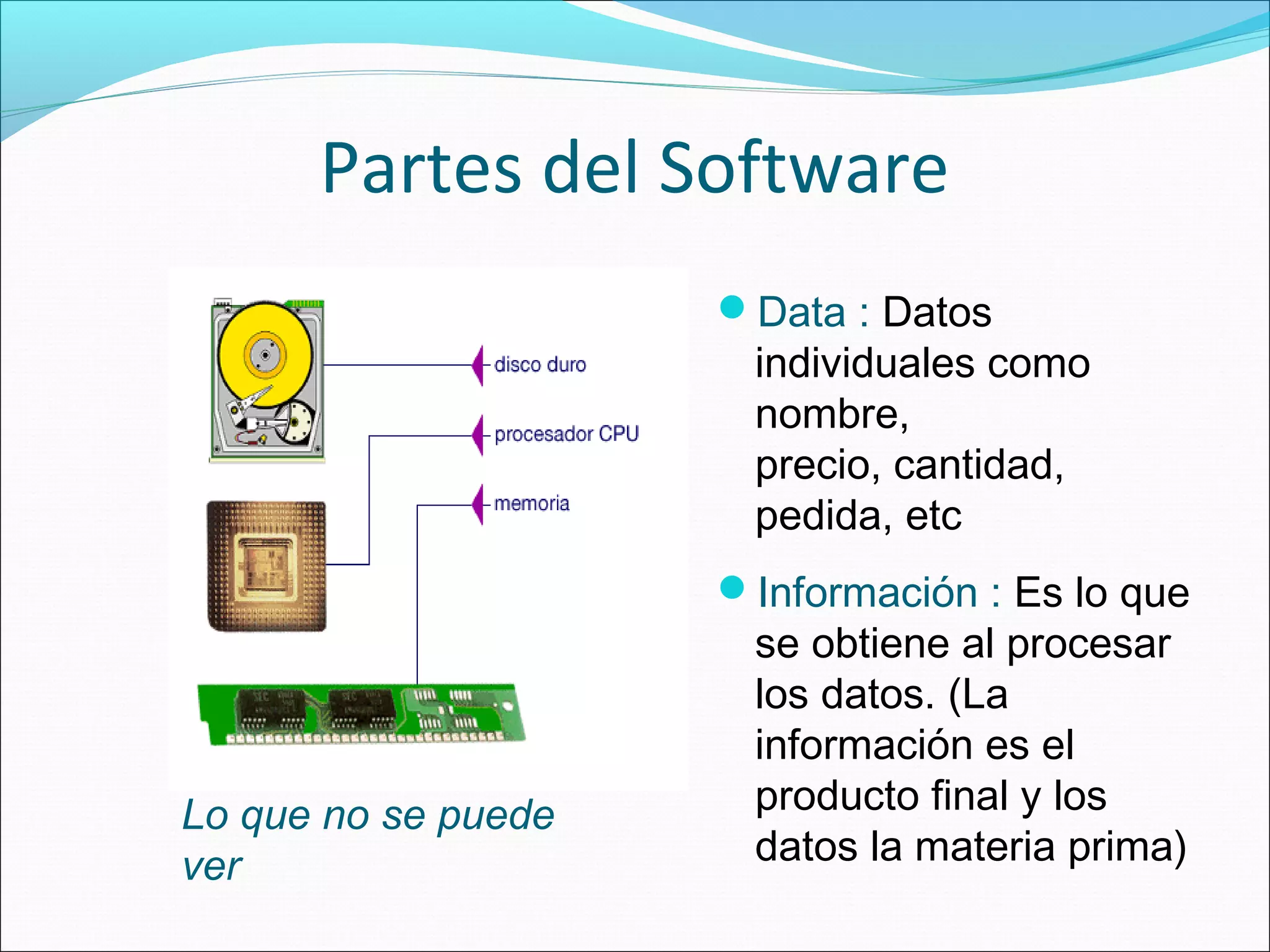 Partes del Software
Data : Datos
individuales como
nombre,
precio, cantidad,
pedida, etc
Información : Es lo que
se obtiene al procesar
los datos. (La
información es el
producto final y los
datos la materia prima)
Lo que no se puede
ver
 