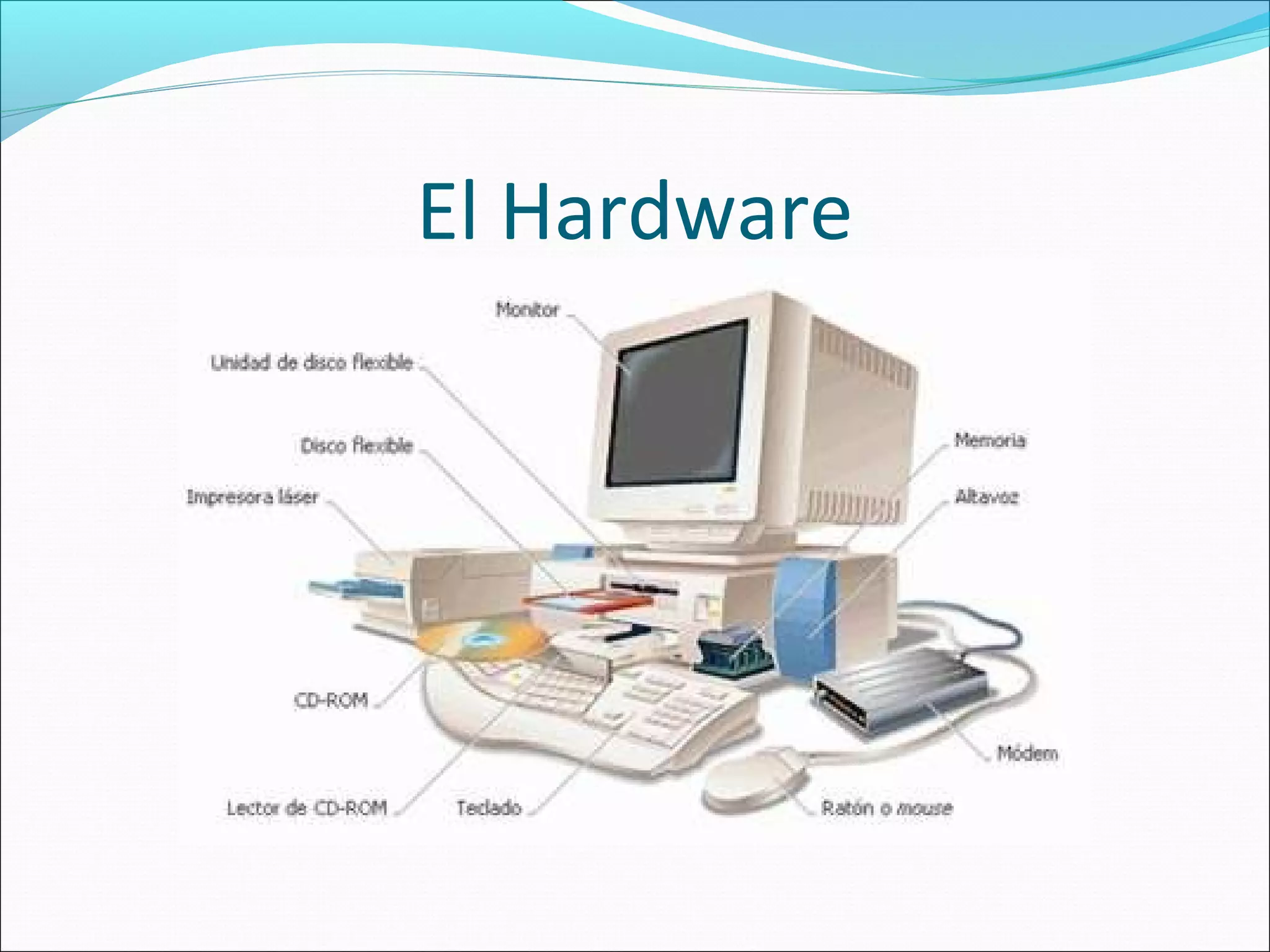 El Hardware
 
