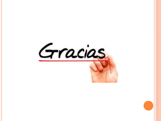 Presentación de Edward Deming 