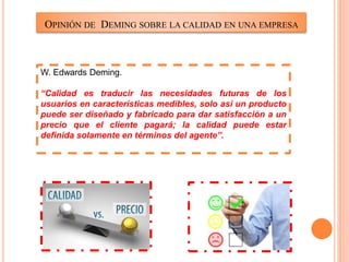 OPINIÓN DE DEMING SOBRE LA CALIDAD EN UNA EMPRESA
W. Edwards Deming.
“Calidad es traducir las necesidades futuras de los
usuarios en características medibles, solo así un producto
puede ser diseñado y fabricado para dar satisfacción a un
precio que el cliente pagará; la calidad puede estar
definida solamente en términos del agente”.
 