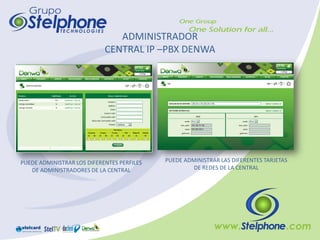 ADMINISTRADOR
                            CENTRAL IP –PBX DENWA




PUEDE ADMINISTRAR LOS DIFERENTES PERFILES   PUEDE ADMINISTRAR LAS DIFERENTES TARJETAS
   DE ADMINISTRADORES DE LA CENTRAL                  DE REDES DE LA CENTRAL
 