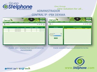 ADMINISTRADOR
                         CENTRAL IP –PBX DENWA




PUEDE VER Y ADMINISTRAR SUS DIFERENTES   PUEDE ADMINISTRAR SUS DIFERENTES RUTAS
             PROVEEDORES
 