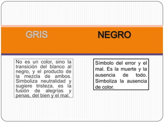 No es un color, sino la     Símbolo del error y el
transición del blanco al    mal. Es la muerte y la
negro, y el producto de
la mezcla de ambos.         ausencia de todo.
Simboliza neutralidad y     Simboliza la ausencia
sugiere tristeza, es la     de color.
fusión de alegrías y
penas, del bien y el mal.
 
