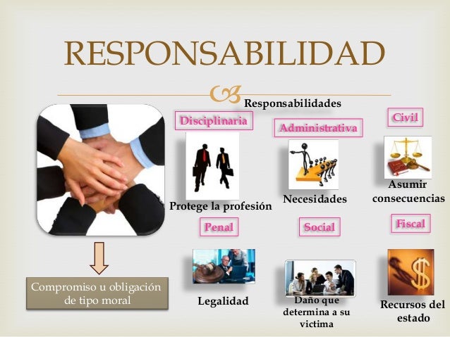 Responsabilidades y funciones de un contador Responsabilidades y funciones de un contador