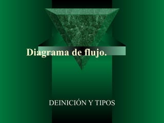 Diagrama de flujo.



     DEINICIÓN Y TIPOS
 