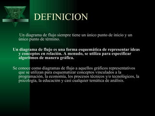 DEFINICION
   Un diagrama de flujo siempre tiene un único punto de inicio y un
   único punto de término.

Un diagrama de flujo es una forma esquemática de representar ideas
  y conceptos en relación. A menudo, se utiliza para especificar
  algoritmos de manera gráfica.

Se conoce como diagramas de flujo a aquellos gráficos representativos
   que se utilizan para esquematizar conceptos vinculados a la
   programación, la economía, los procesos técnicos y/o tecnológicos, la
   psicología, la educación y casi cualquier temática de análisis.
 